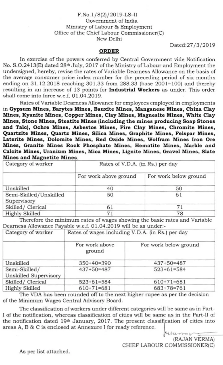 minimum salary issues